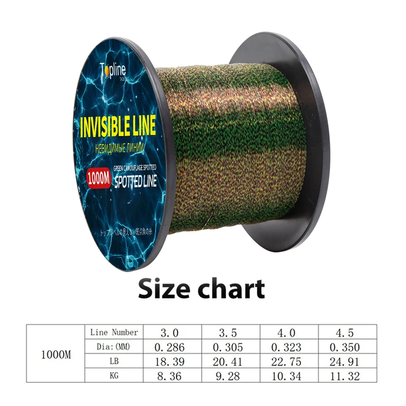 1000M 3.0# Fishing Line Green  – обзор и цена Fishing Equipment Line