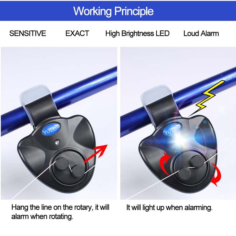 Fishing Rod Bite Alarm LED Ind – обзор и цена Bite Alarm Fishing